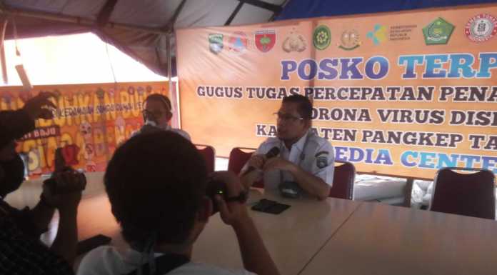 Dr. Annas Ahmad