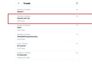 Trending topic Selamat Hari Ibu. [Twitter]