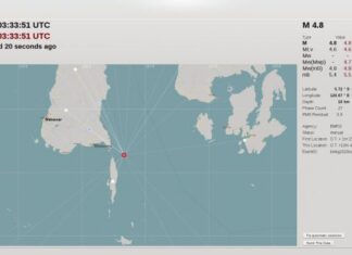 Lokasi gempa Bulukumba, Rabu 2 Desember 2020 / [Foto: BMKG Makassar]