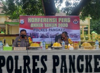 Kapolres Pangkep AKBP Endon Nurcahyo (kanan) bersama Wakapolres Pangkep  Kompol Mustafa Sani. (Ist).