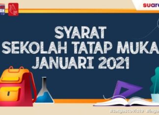 Ilustrasi Sekolah Tatap Muka (Suara.com/Tika Nindra)