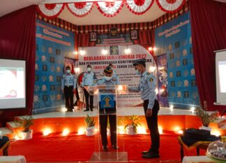 Rutan Kelas II Pangkajene